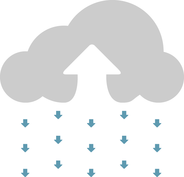 Cloudification